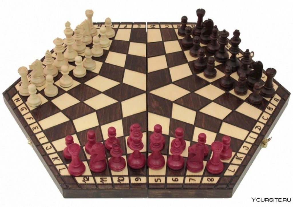 Виды шахматных игр